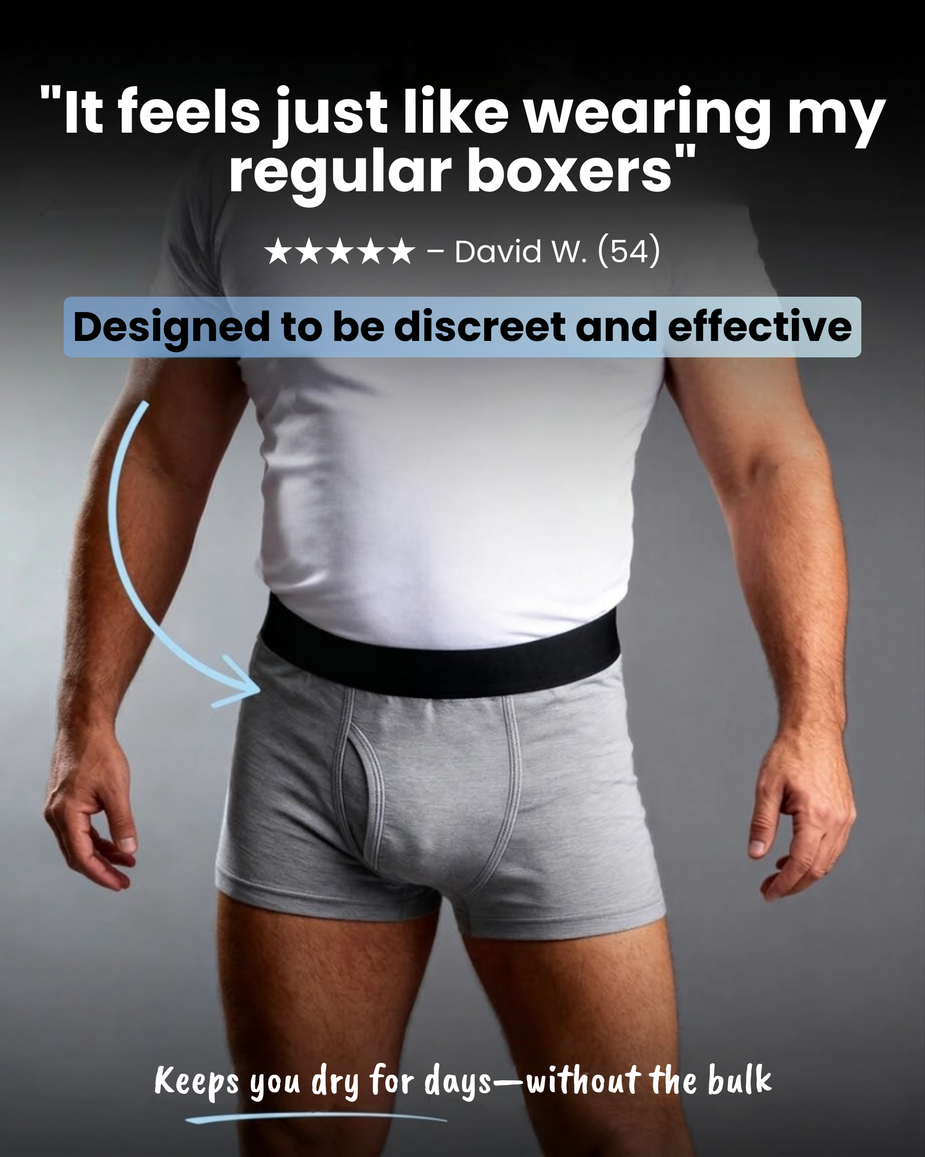 Ben’s Pro Leak-Proof Boxers (Grey)