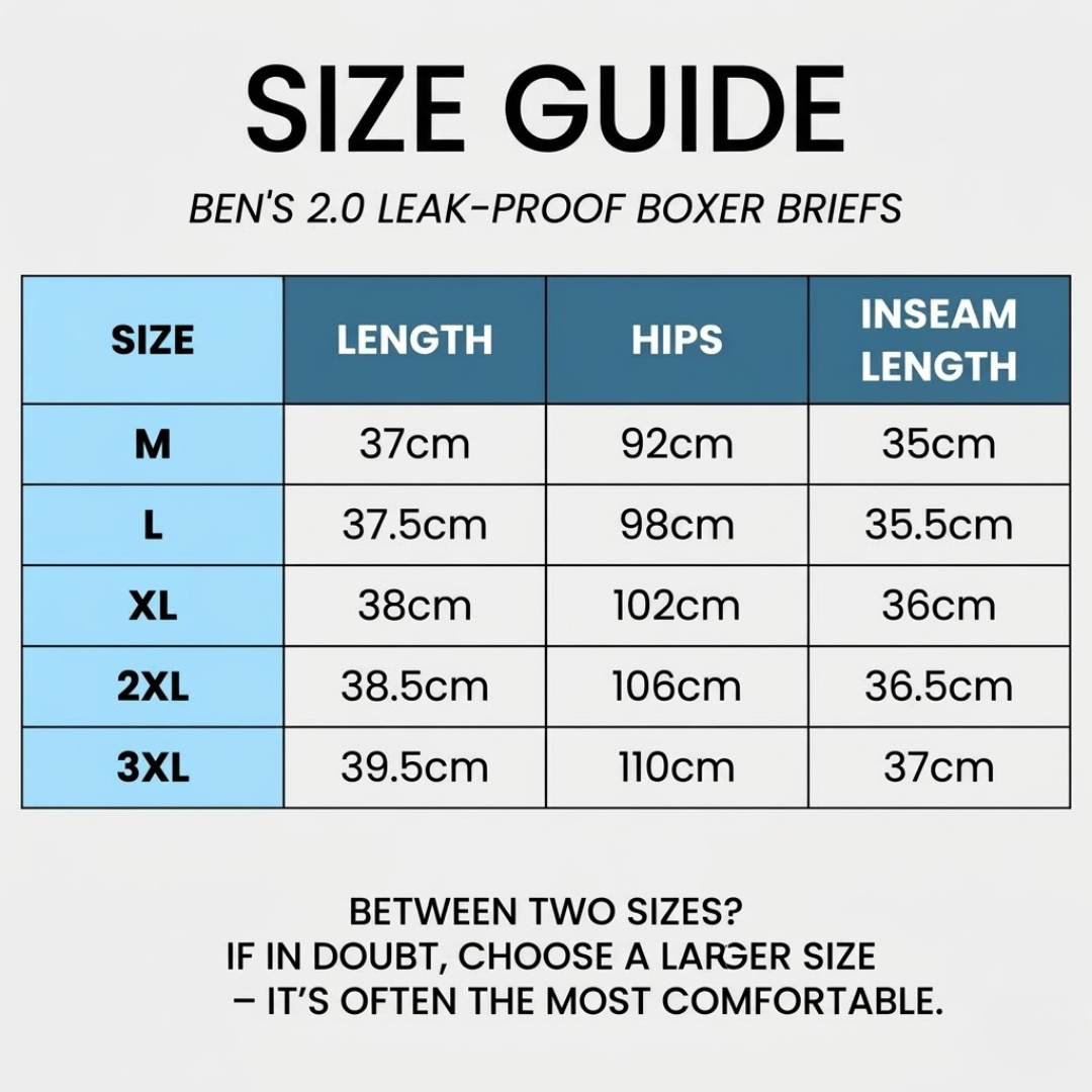 Ben’s Pro Leak-Proof Boxers (Grey)