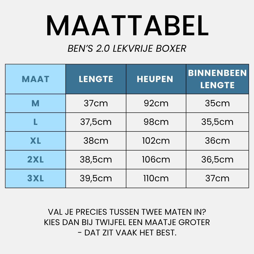 Boxers anti-fuites originaux de Ben (2+1 GRATUITS)